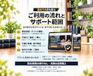 制作したホームページを月額で保守・見守りします 更新・バックアップ・画像の最適化を毎月おまかせ イメージ4