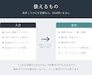 Excel・CSV・スプシの定型作業を自動化します Python・VBA・GASのどれで作るかから相談できます。 イメージ3