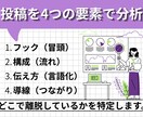 先着5名！投稿を分析し離脱ポイントを特定します SNS制作歴10年の知見を凝縮。最短で伸びる投稿へ導きます。 イメージ3