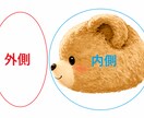 女性限定｜心のモヤモヤを一緒に整理 します モヤモヤを一度、外側に出してみませんか？ イメージ2