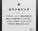 短期間でのTOEICスコアアップをサポートします 就職・転職活動やキャリアアップ、英語の学び直しを目指す方へ イメージ4