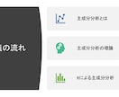 O【統計学シリーズ】主成分分析マスターできます 中学数学でわかるデータ分析手法の王様「主成分分析」！！ イメージ3