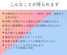 最短3日でFB、インスタ広告をスタートできます 【プロにおまかせ！】広告運用を丸投げして本業に集中しよう♪ イメージ3