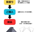 板金展開図を作成します 当日納品可　まずはご相談ください。 イメージ3