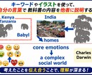 元進学校教員が英語授業の相談乗ります 発問・授業展開・スライド相談対応 イメージ3