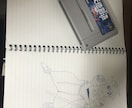 あなたの悩みをお聞きします 25歳でうつ病に倒れた私があなたの悩みをお聞きします。 イメージ1