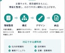文章やメモから見やすい資料を作成します 情報整理・構成から伝わる資料に仕上げます イメージ2