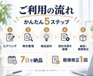 売れるサービスを販売できる形まで設計します 商品内容・価格・見せ方まで一式で具体化 イメージ4