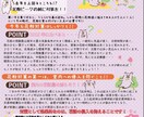 チラシやポップ、整骨院院内便りなどデザイン作ります 内容の濃い、希望に沿ったものを低コストでお作りいたします！ イメージ4