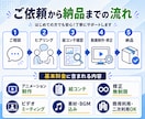 医療・ヘルスケア専門の動画を制作します 医療実績多数！専門内容も正確にわかりやすく制作 イメージ3