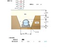各種、土木構造物の設計・検討をします 技術士が土木ビジネスの支援で水理、構造計算をします イメージ6