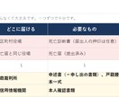 相続手続き管理シート＋記入例つきをお渡ししますます 財産整理・協議書・実家の判断まで。相続手続きを管理できます イメージ2