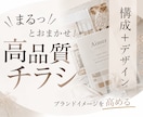 伝えたい魅力を整理し、選ばれるチラシを作ります 情報整理から印刷まで、まるっとお任せください イメージ1