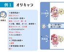 写真から！オリキャラも！デフォルメイラスト描きます 萌え系のデフォルメイラスト♪アイコン・贈り物に イメージ4