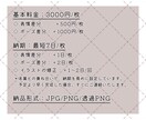 商用利用OK！ゆるキャラをデザインします あなたの企業・団体・地域を、ゆるキャラでPRしませんか？ イメージ8