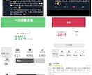 英検1級ライティングの超万能テンプレート教えます 高評価御礼！２４時間３６５日スピード対応！ イメージ2