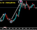 FXで専業（スキャルピング）デイレ－ドになります ゴ－ルド通貨　期間限定価格　12000円 イメージ9