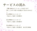 ペットロス専門☆愛するペットのお話、すべて聴きます ペットロス経験者・現役カウンセラーの私が、すべて受け入れます イメージ6