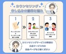 自分の思考を整理するためのシートをお渡しします 気にしすぎ・考えすぎるあなたへ、気持ち整理のサポートをします イメージ10