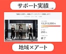 クラウドファンディングのページ作成をお手伝いします 実績多数・サポート費用は最安値！ イメージ3