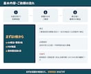 制御盤・FA設備の既設電気図面を清書します FA電気設計14年。元図に沿って見やすいPDFへ整えます イメージ3