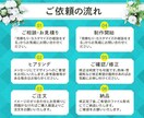 バナー・ヘッダー・サムネイル・SNS画像を作ります 女性視点のオシャレで目を引くデザインで集客率アップ！ イメージ2
