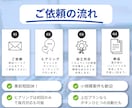 毎月の定型作業｜面倒なCSV加工を代行します 現役ITエンジニアが、提出用・取込用にすぐ整形します！ イメージ4