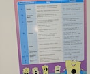 学習相談並びにオンライン英会話ます ニーズと環境に応じた学習方法の提案 イメージ2