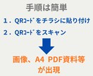 生徒募集　ＱＲコードでチラシのパワーアップさせます 文字だけの募集はもう古い！ＱＲコードスマホで読み込み不安解消 イメージ3