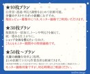 手作業で丁寧に明るく自然な商品画像にします 光と質感を整えた、ECに最適な上質な白背景仕上げ＆背景透過 イメージ4