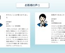 何もわからない！そんな方の転職を0からご支援します 自分に何が向いているかわからない。そんなお悩みを解決します✨ イメージ8