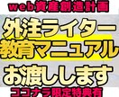 外注さんに丸投げして記事を作成して貰う方法教えます 【初心者ライターさんを一人前にする】外注における「教育」とは イメージ1