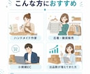 メルカリ・BASE等の商品説明文と画像整理をします 出品前の準備をまとめてサポートします。 イメージ8