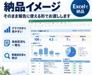 アンケート結果を見やすいExcelに整理します 集計・グラフ・自由記述整理まで1ファイルで納品 イメージ2