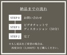 WEB制作のホントのところ、お伝えします WEB業界のリアルを知りたい方へ イメージ4
