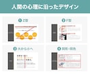 大切なプレゼンのスライドを作成致します 人間の心理に沿ったデザインなのでしっかりと伝わります！ イメージ2