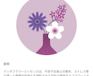 貴方にお勧めのバッチフラワーレメディをお教えします ドイツ発の波動調整器ヒーリーで分析し遠隔波動調整もかけます。 イメージ2