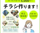 1枚5,000円～お客様に合わせたチラシ作成します ジャンルを問わずお客様に合わせたチラシを低価格で作成致します イメージ1