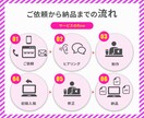 高品質！！目に留まるバナーを作成します ユーザー目線で目に留まる、クリックしたくなるバナー作成 イメージ4