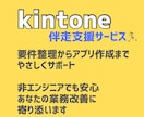 kintoneで業務をもっとラクにします 導入前のご相談から、アプリの構築・改善まで対応します。 イメージ1