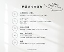 高品質！シンプルで洗練されたHPをお作りします 初心者の方でも安心の、使いやすくて魅力的なHPをご提供します イメージ10