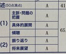 キャリアコンサルタント実技試験のCL役やります 2021年6月に試験合格しましたので相手役をお手伝いします！ イメージ2