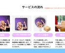 写真編集&グッズ製作をします 記念日にグッズを製作しませんか？写真編集のみのご依頼もOK イメージ2