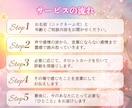 霊感➕タロット✨個人情報不要で鑑定します 人生全般✨幸せな方向へ導きます✨ イメージ5