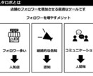 Instagramで確実な方法で集客します 専用のツールを導入し、集客のサポートをさせて頂きます イメージ2