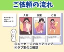 アニメ風のポップなイラストを描きます 個人用、動画用、SNS用等多岐に使えるイラストをお届けします イメージ4