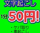 音声から文字起こし致します ケバ取り、素起こし共に2月中は1分50円で承ります！ イメージ1