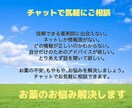 お薬の不安、もやもや、お悩み解決します 経験豊富な薬剤師が対応します。お薬に関する色々をお話ください イメージ1