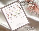 お写真をもとにゆるくシンプルな似顔絵をお描きします 名刺、席次表、アイコンなどにおすすめ！大人数の依頼も可能 イメージ3