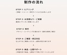 介護福祉施設のWordPressサイト制作します 介護・福祉施設の実務経験を活かしたご提案をいたします イメージ4